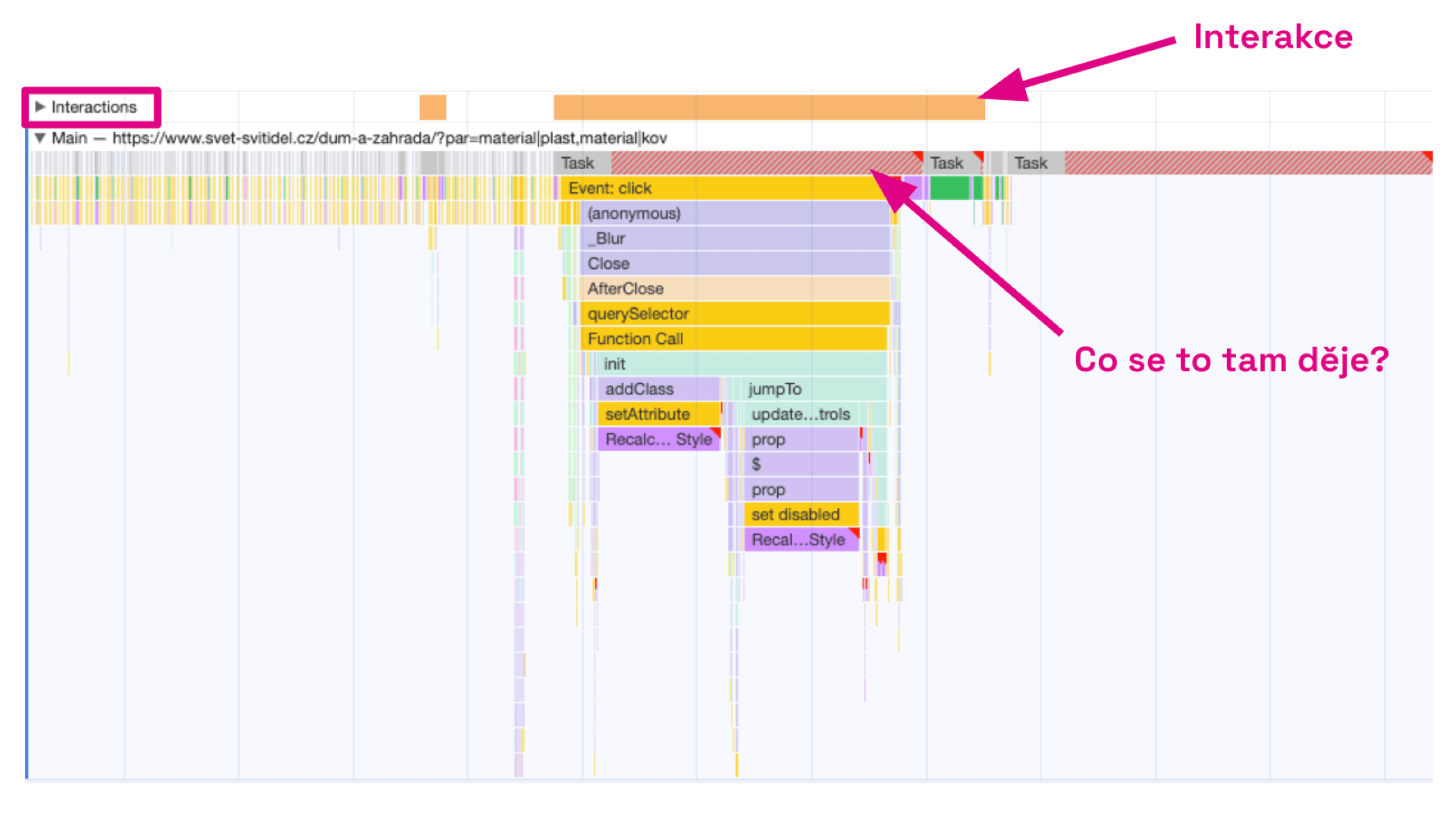 Performance tab dokáže poskytnout důležité podrobnosti o metrice INP