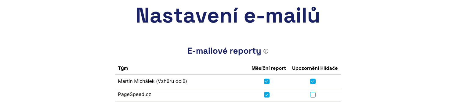 Nastavení emailů pro notifikace