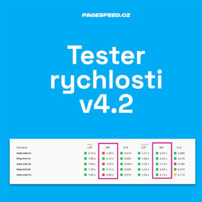 Vychází tester PageSpeed.cz 4.2